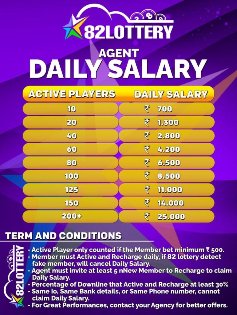 Agent Salary